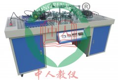 机械设计行业的14个入门诀窍